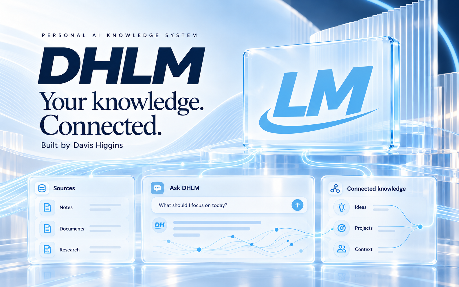 DHLM