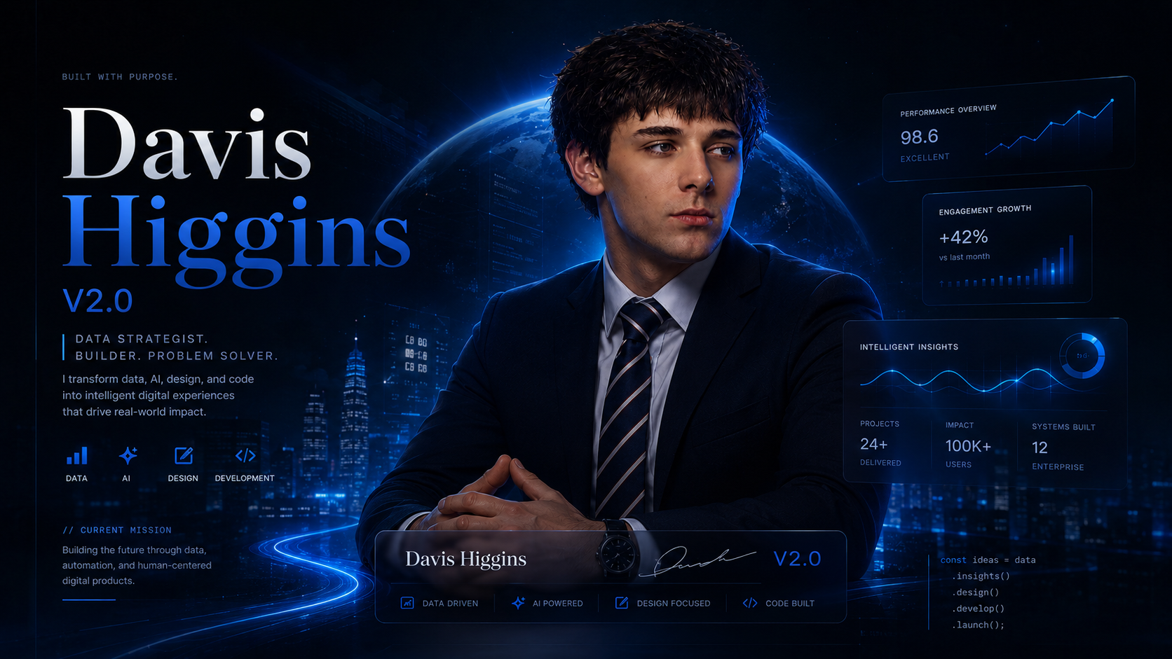 davishiggins.com V2