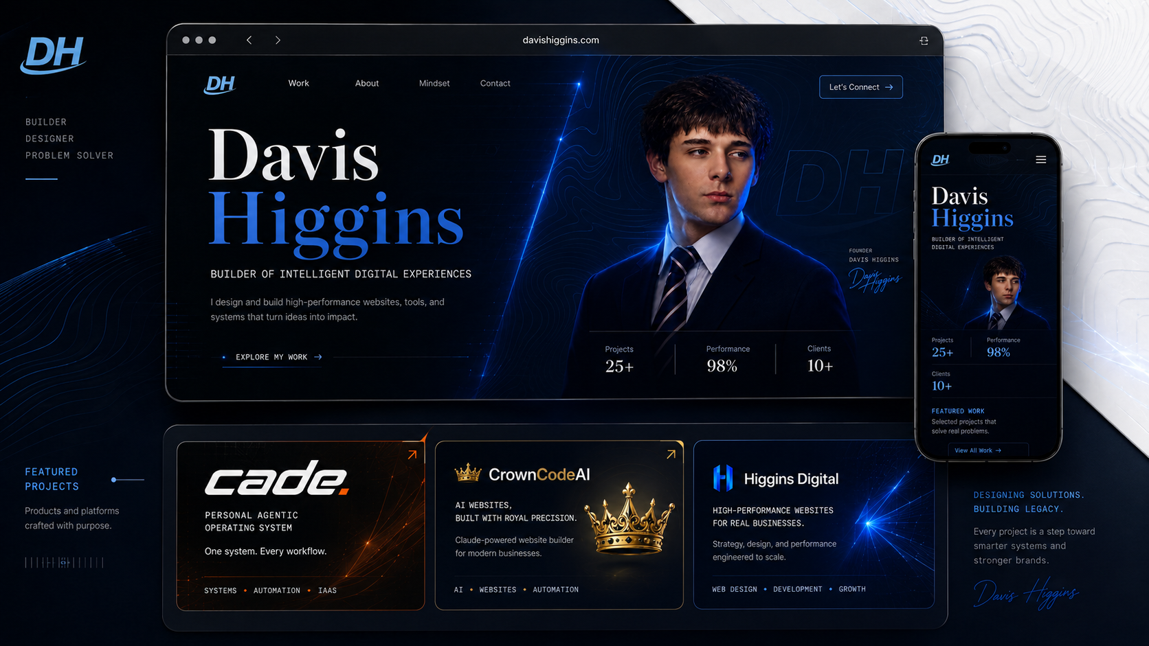 Davis Links
